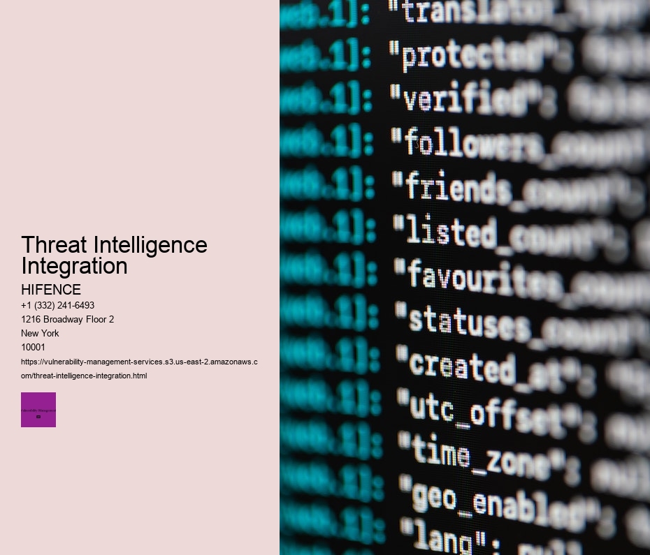 Threat Intelligence Integration