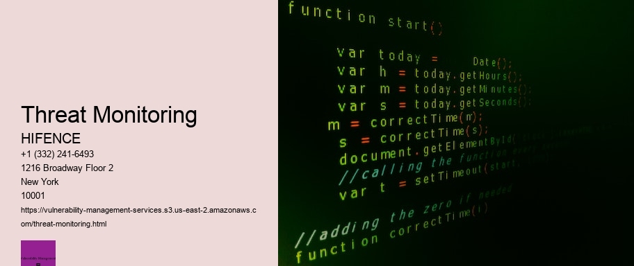Threat Monitoring